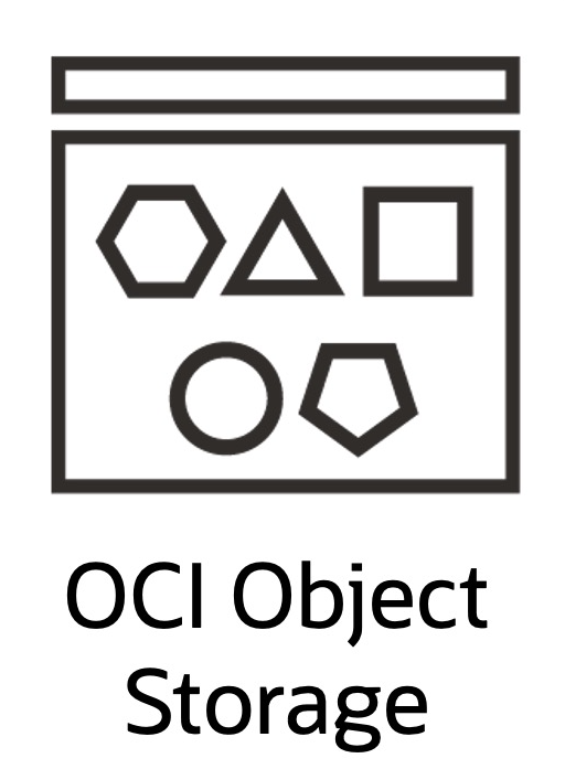 OCI object storage